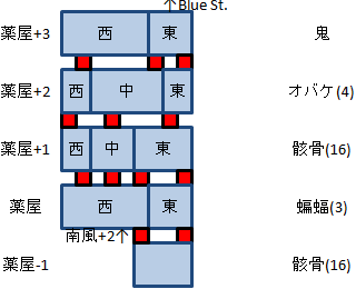 タッチ ミステリーオブトライアングルのプレイ日記19：レトロゲーム(ファミコン)_挿絵26