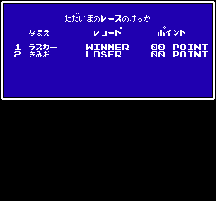 レーサーミニ四駆 ジャパンカップのプレイ日記12：レトロゲーム(ファミコン)_挿絵18