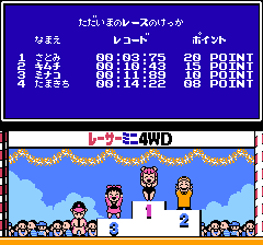 レーサーミニ四駆 ジャパンカップのプレイ日記20：レトロゲーム(ファミコン)_挿絵41